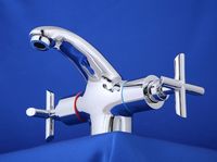 Basin Taps